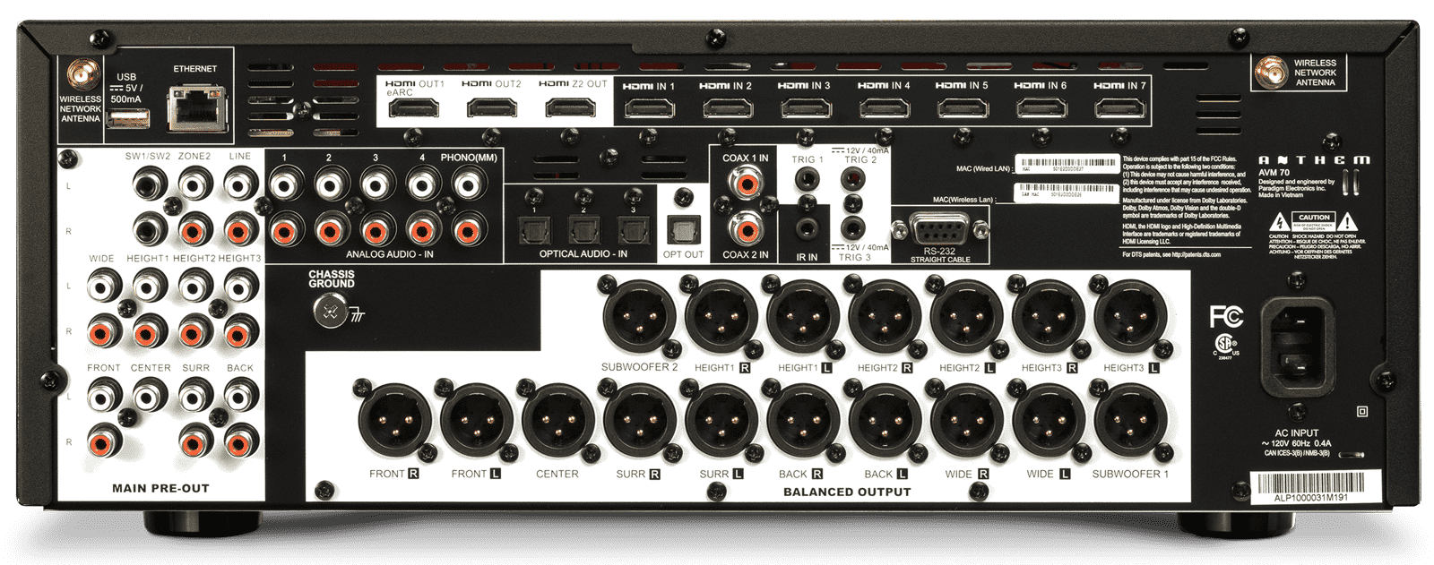 Anthem AVM 70 rear  back panel