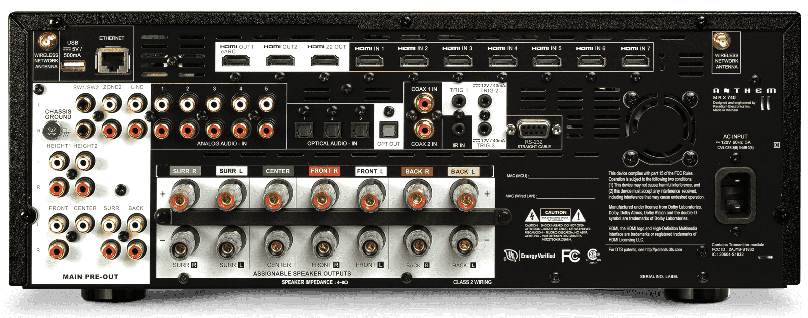 Anthem® | A/V Receiver | MRX 740 | Overview